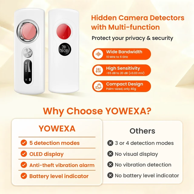 Alt view image 5 of 5 - yowexa Hidden Camera Detectors with Screen, Only for Travel in Hotel