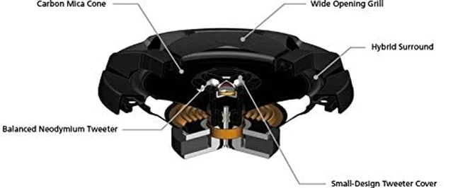 Alt view image 4 of 4 - CS-DR6950H 800 WTS JVC 6x9 5 Way Car Speaker