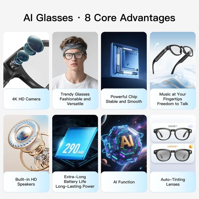 Alt view image 3 of 5 - Smart Glasses with Camera,8MP HD Video& Photo Capture,Real-Time Translation