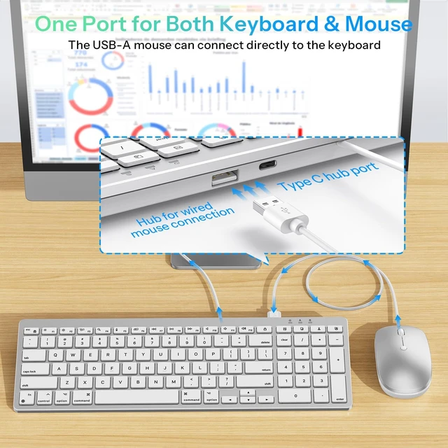 Alt view image 3 of 5 - Wired Keyboard and Mouse for Mac, with Number Pad, USB-C/USB-A Plug & Play