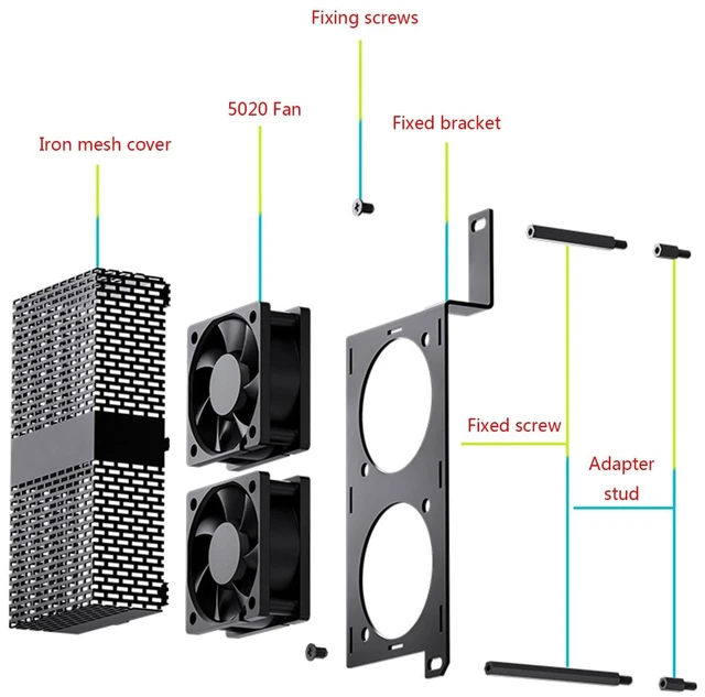 Alt view image 5 of 5 - Memory Cooling Fan Heatsink, Dual 5020 for DDR Ddr2 Ddr3 Ddr4 Ddr5 Radiators, Abs Quiet Cooling, Adjustable Position Easy Installation