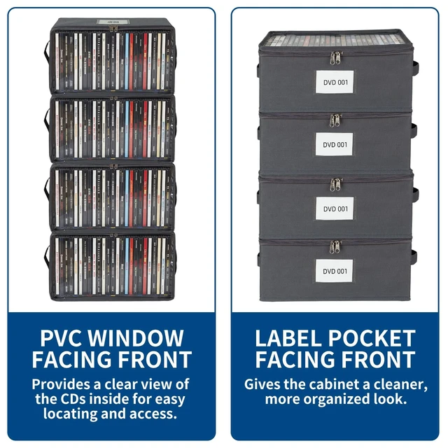 Alt view image 2 of 5 - ComfortKeeper 4 Pack Fabric DVD Storage Box with Clear PVC Lid, Holds 25 Standard DVD Cases, Sturdy Non-Woven Fabric with Cardboard Support for Movie Collection, Gray