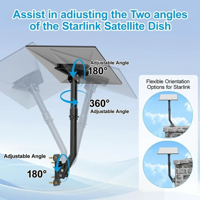 Alt view image 2 of 5 - Starlink Gen 4 Mount, Heavy Dual Adjustable Wall and Roof Pole Mounting Kit Concrete Walls and Wood Walls, Compatible with Gen 3/4X Starlink Standard Dish Installations