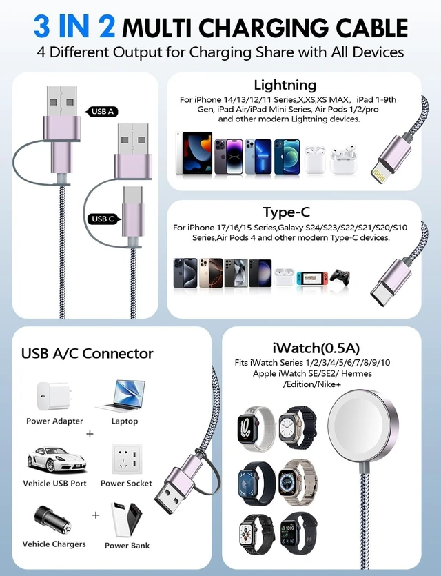 Alt view image 2 of 5 - 2Pack Travel Essentials for Apple Watch Charger,3-in-2 Multi Charging Cable