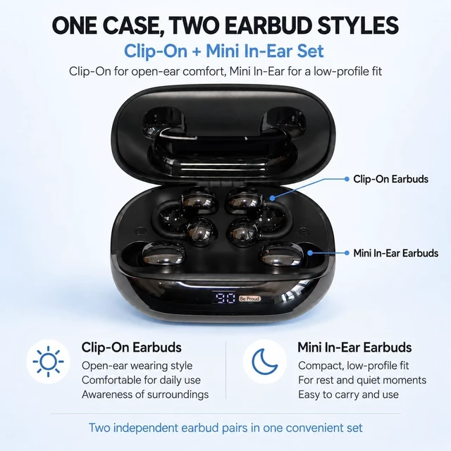 Alt view image 2 of 5 - JPYS GT630S 2-in-1 Wireless Earbuds, Open-Ear Clip-On and Sleep Earbuds