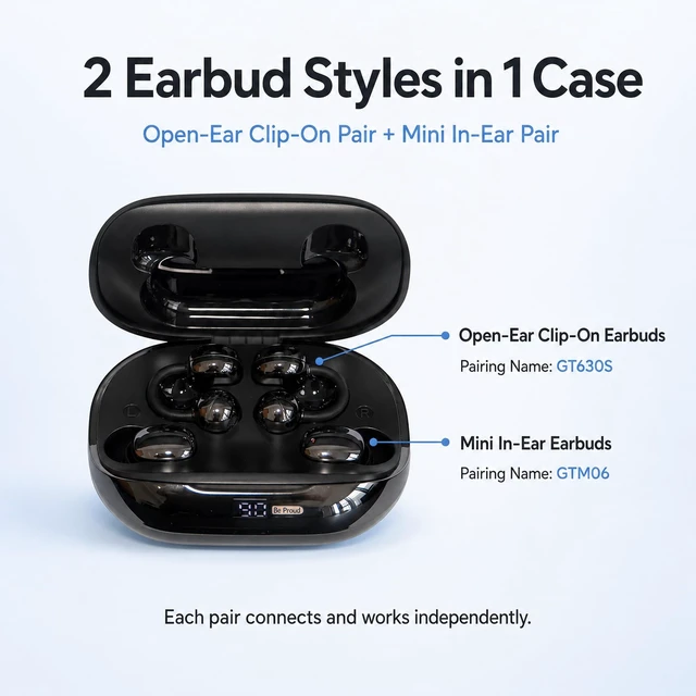 Alt view image 4 of 5 - JPYS GT630S 2-in-1 Wireless Earbuds, Open-Ear Clip-On and Sleep Earbuds