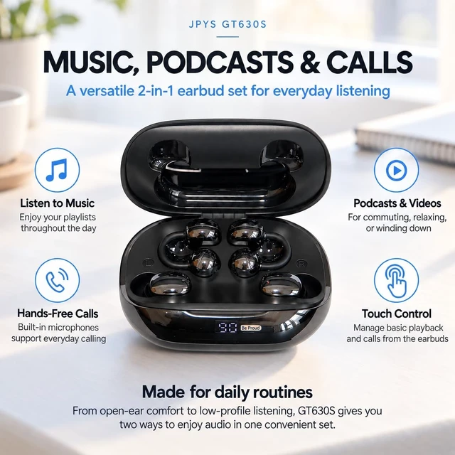Alt view image 3 of 5 - JPYS GT630S 2-in-1 Wireless Earbuds, Open-Ear Clip-On and Sleep Earbuds