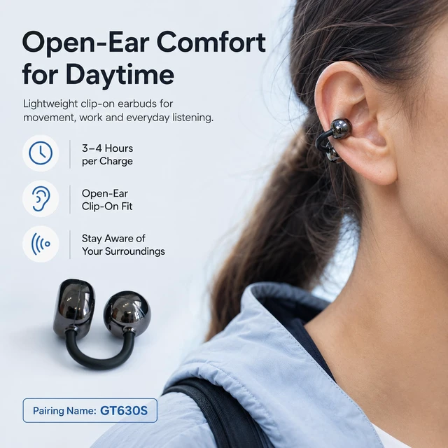 Alt view image 5 of 5 - JPYS GT630S 2-in-1 Wireless Earbuds, Open-Ear Clip-On and Sleep Earbuds