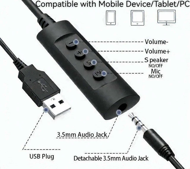 Alt view image 5 of 5 - Wired Headset, Noise Cancellation, 3.5mm Port or in-line Control with USB-A Port, Ideal for Educational, Office, Games, Call Centers, podcasts, Music, and so Much More- Black(Ultra Light)