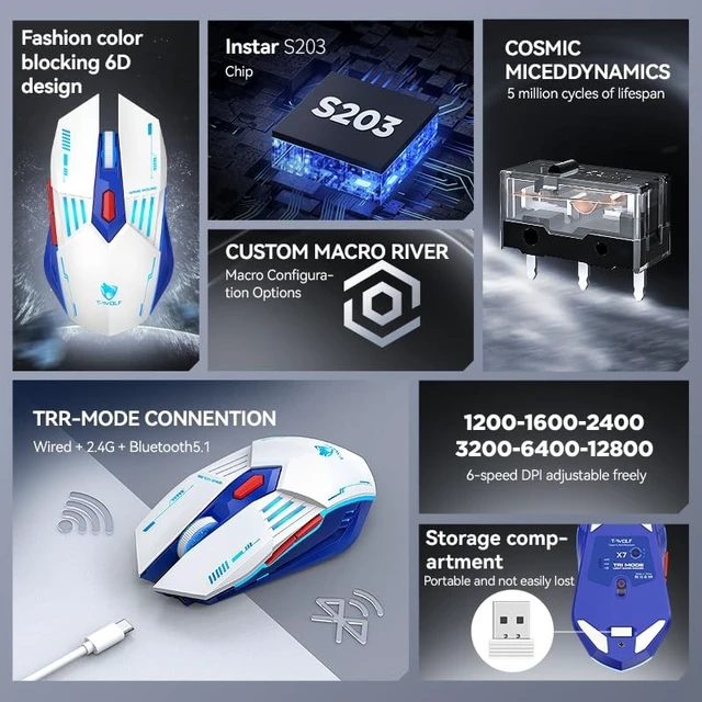 Alt view image 4 of 5 - Wireless Gaming Mouse, Tri-Mode Bluetooth 5.1/2.4G/Wired Gaming Mouse, 12800 DPI RGB Computer Mouse with 7 Programmable Buttons, USB-C Rechargeable Ergonomic PC Gaming Mouse for Laptop Mac Wind