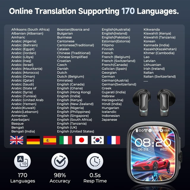 Alt view image 2 of 5 - BEARTAIN NE72 AI Translation Earbuds in Real Time, Language Translator Headphones with LCD Touch Screen Audifonos Traductores Ingles Espanol Support 170 Languages for Travel Business