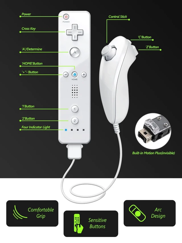 Alt view image 2 of 5 - (White *2) Replacement Remote Control for Wii/Wii U Game Console