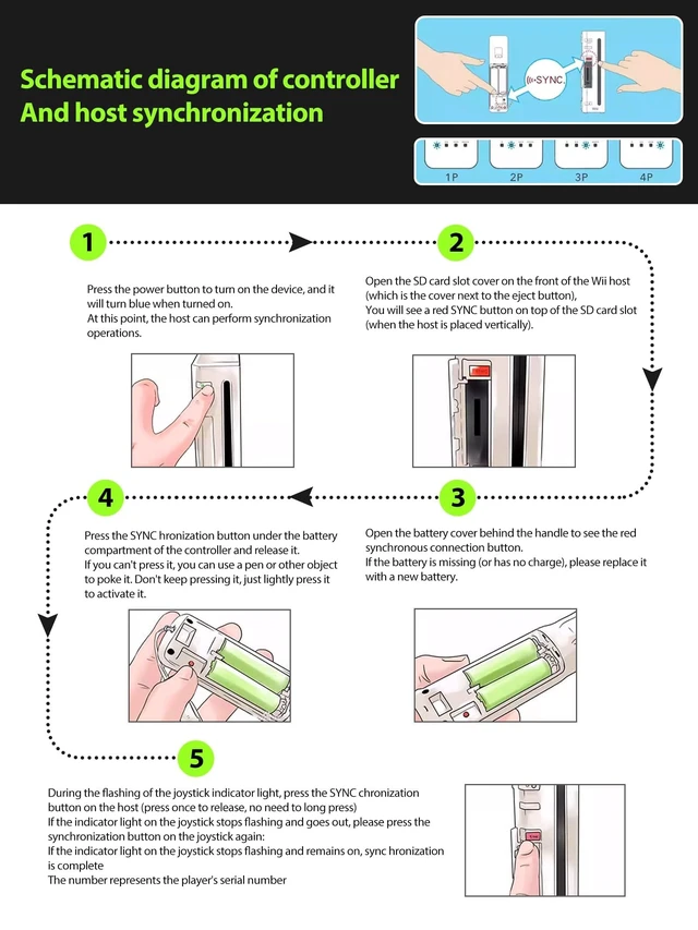 Alt view image 3 of 5 - (White *2) Replacement Remote Control for Wii/Wii U Game Console