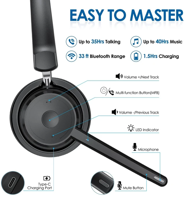Alt view image 5 of 5 - Mopchnic Bluetooth Headset, Wireless Headphone with AI Noise-Canceling Microphone On Ear Wireless Headset with USB Dongle(Black)