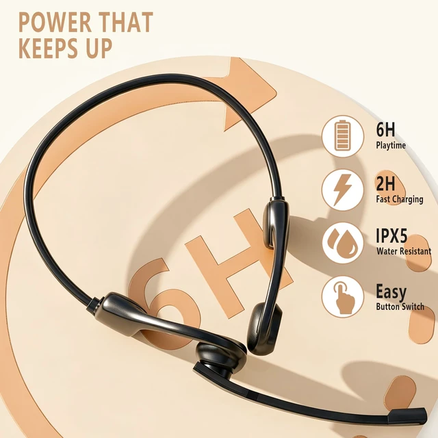 Alt view image 5 of 5 - Wireless Open Ear Headphones with Mic, Bluetooth Headset for Work Calls