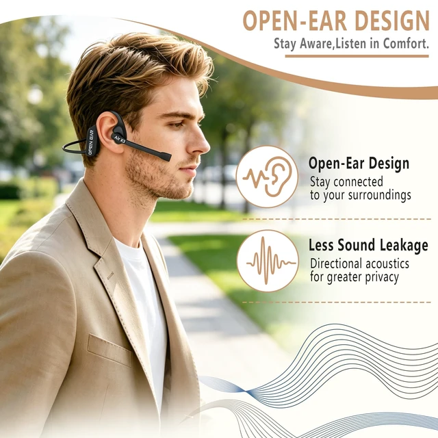 Alt view image 4 of 5 - Wireless Open Ear Headphones with Mic, Bluetooth Headset for Work Calls
