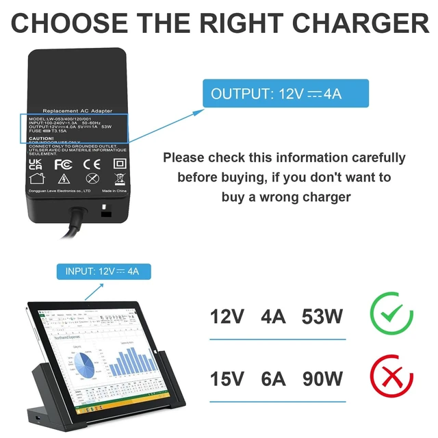Alt view image 4 of 5 - 12V 4A Power Supply Cord Charger for Microsoft Surface Pro 3 Docking Station, Windows Laptop Tablet Dock AC Adapter Transformer Model 1627 1664