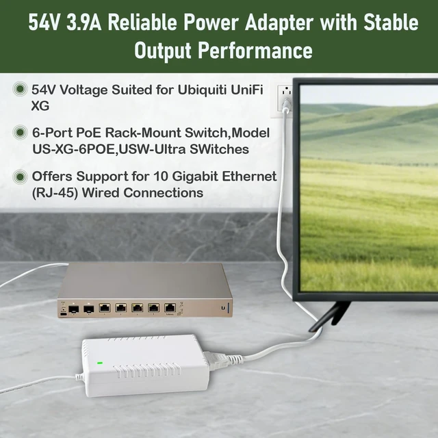 Alt view image 4 of 5 - SMSZQR 54V 210W Power Adapter for Ubiquiti Networks UniFi XG 6 PoE Compatible with US-XG-6POE,USW-Ultra-210W 6 and 8-Port Switches,ADS-210NX-48-1,540210E,ADS-210NX-48-1540210E Models, PSU(White)