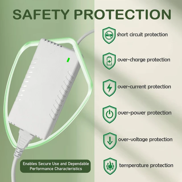 Alt view image 3 of 5 - SMSZQR 54V 210W Power Adapter for Ubiquiti Networks UniFi XG 6 PoE Compatible with US-XG-6POE,USW-Ultra-210W 6 and 8-Port Switches,ADS-210NX-48-1,540210E,ADS-210NX-48-1540210E Models, PSU(White)