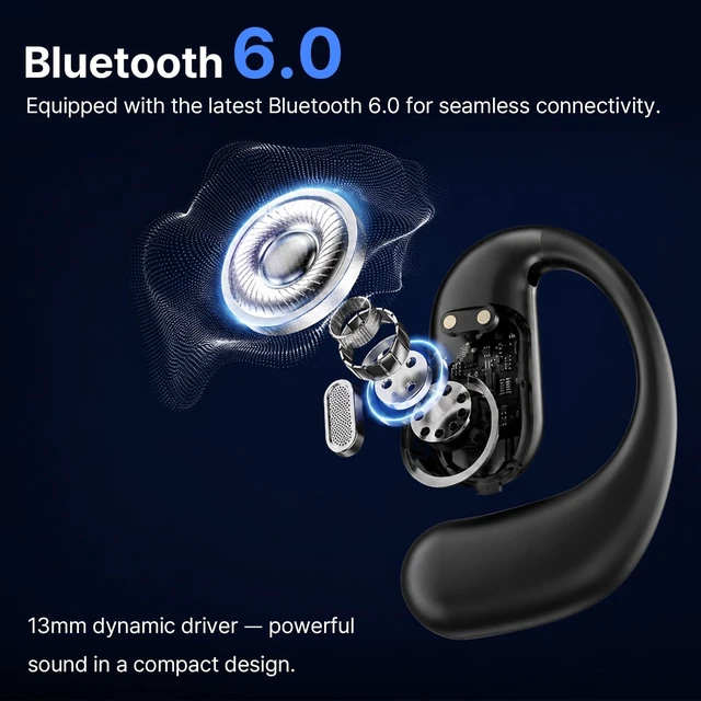 Alt view image 2 of 5 - POHPYU Open Ear Earbuds Wireless Bluetooth 6.0,Swivel Design,Touch Control