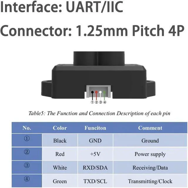 Alt view image 4 of 6 - Benewake TFmini-S Lidar Sensor Range Finder Module 5V UART I2C 0.1m-12m