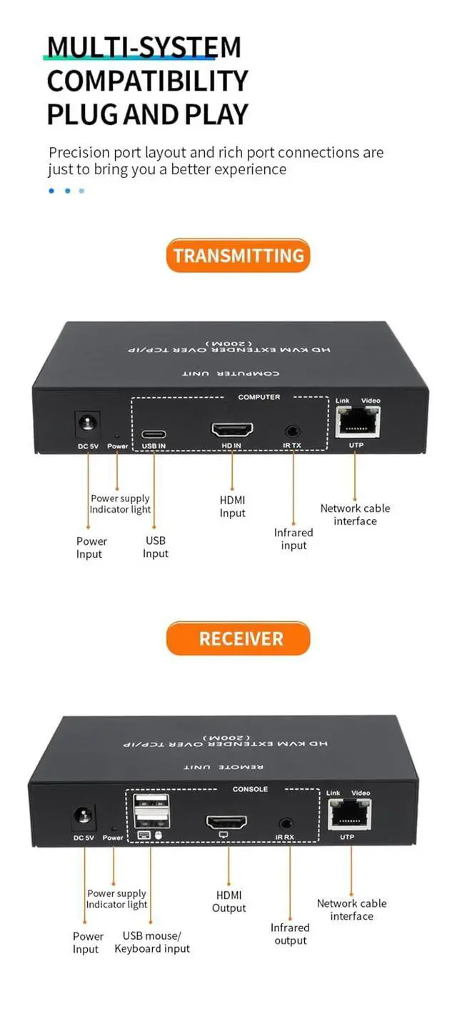 Alt view image 6 of 7 - HD KVM Network Cable 200M TCP/IP Extender, CAT5E/6 Network Cable 1080P HDMI/DVI Transmission Plug and Play TCP/IP Cross-Device Control Supports One-to-One and One-to-Many