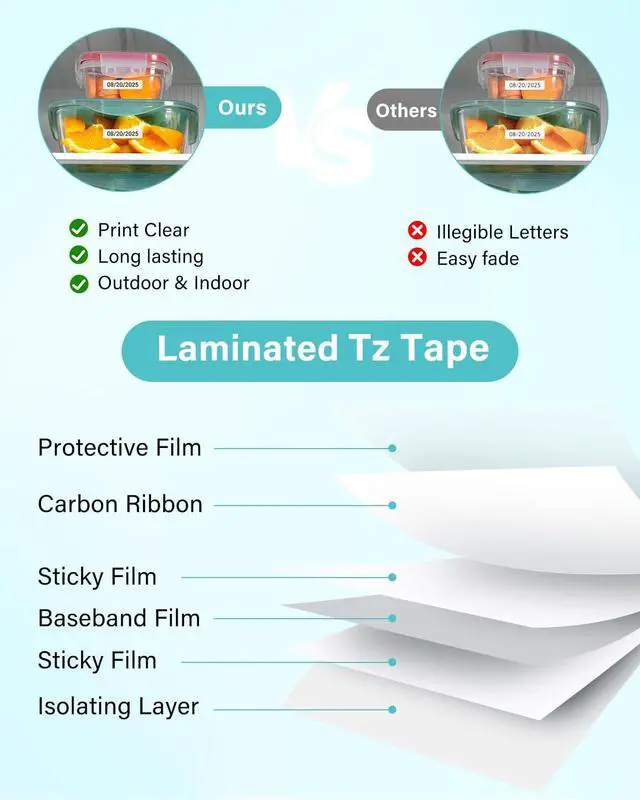 Alt view image 5 of 7 - Colorty Label Maker Tape Refill Compatible with Brother P-Touch Label Tape TZ TZe Tape 12mm 0.47 Laminated White 1/2" Black on White TZe-231 TZE231 for PT-D210 D220 H110 D410 P710BT H111, 12-Pack