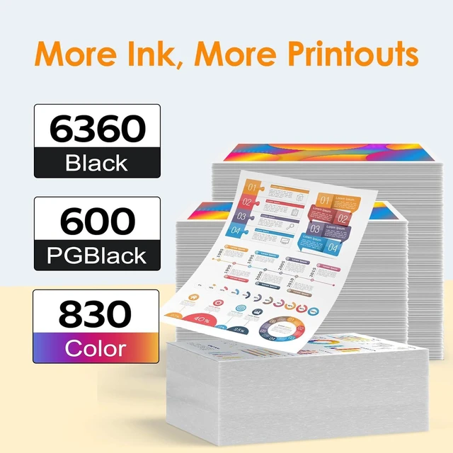Alt view image 4 of 6 - 10 Pack 280 281 XXL Ink Cartridges Replacement for Canon PGI-280 281 Cartridge for Pixma TR8620a TR8620 TR8520 TR8600 TR7520 TS702a TS9520 TS9521C TS6120 TS6220 TS9120 TS6320 TS8220 (10 Pack)