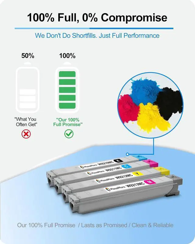 Alt view image 3 of 7 - MasaiMara 4-Pack High Capacity W9210MC W9211MC W9212MC W9213MC Compatible Toner Cartridges Replacement for HP Color Laser Managed Flow MFP E78323z E78323dn E78325z E78325dn E78330z E78330dn Printers