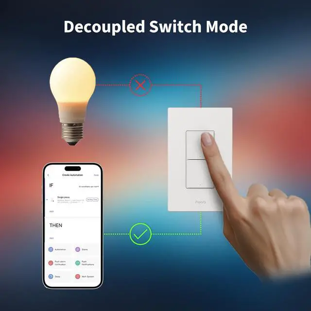 Alt view image 5 of 7 - Smart Light Switch H2 (2-in-1 Neutral, 2 Buttons, 1 Channel) | Matter Over Thread Wall Switch for Smart Home, Thread/Zigbee Protocol, Supports Apple Home, Google, Alexa