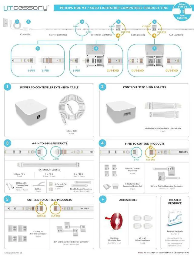 Alt view image 7 of 7 - Litcessory RJ45 to 6-Pin Ethernet Cable Adapter for Philips Hue Lightstrip | Micro 6-Pin for V4/Solo Lightstrip, 4 Pack, White