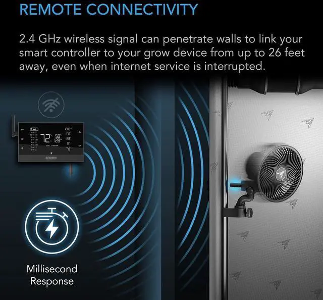 Alt view image 4 of 7 - AC Infinity UIS Wireless 1-to-1 Transmitter and Receiver Two-Pack, Replaces Wired Connector Cords, 26 ft. Max Range, 2.4 Ghz Remote Connection to UIS Devices and Controllers