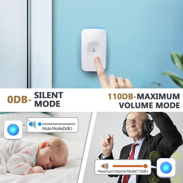 Alt view image 7 of 7 - Wireless Doorbell 1200Ft Door Bells for Home with Flashing Light Hearing Impaired Door bell 1 Battery Button & 3 Plug in Receivers for Home Classroom Room Office