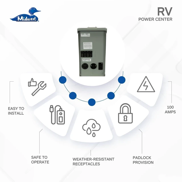 Alt view image 4 of 7 - Midwest U075CTL010 100-Amp Outlet Box with GFCI