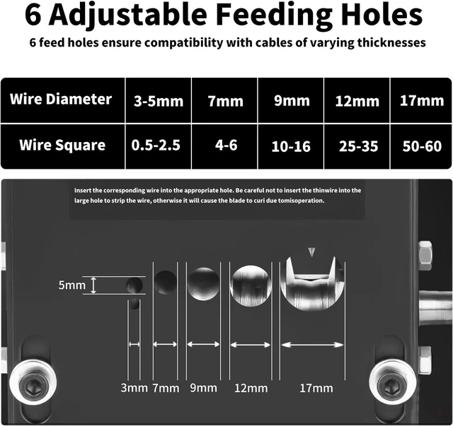 Alt view image 2 of 7 - Manual Wire Stripper Machine, Drill Powered Wire Stripping Machine with 6 Channels & 5 Blades for 0.12" to 0.67" Scrap Copper Wire, Hand Crank Wire Stripper Tool for DIY Cable Copper Wire Recycling