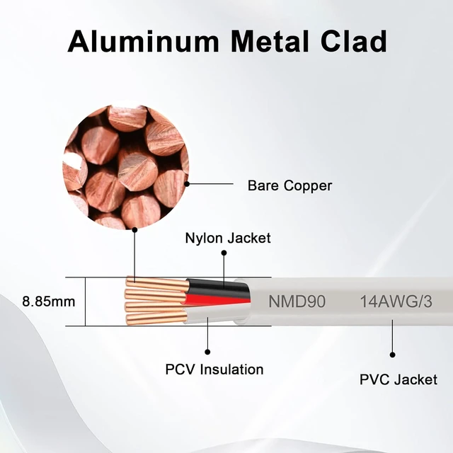 Alt view image 4 of 7 - 14/3 NMD 90 Electrical Wire 25 ft - 300V 14 Gauge White Sheathed Copper Wire for Permanent Wiring in Residential, Commercial, for Dry Locations