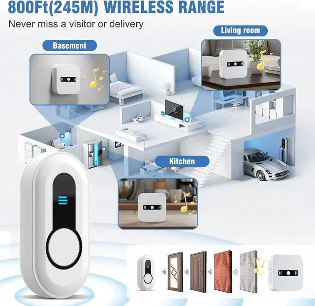 Alt view image 4 of 7 - DAYTECH Wireless Doorbell Door Bell Ringer Battery Operated Door Chime with 20 Chimes 5 Volume Levels Portable Doorbells for Home/Business/Office Entrance, 2 Push Buttons 2 Receivers