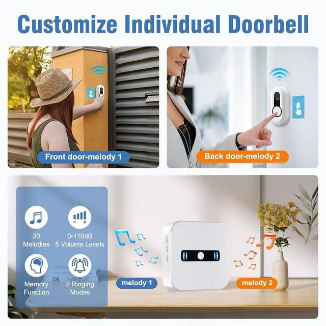 Alt view image 7 of 7 - DAYTECH Wireless Doorbell Door Bell Ringer Battery Operated Door Chime with 20 Chimes 5 Volume Levels Portable Doorbells for Home/Business/Office Entrance, 2 Push Buttons 2 Receivers
