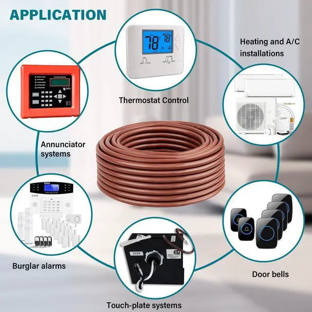 Alt view image 6 of 6 - Thermostat Wire 18/2 100FT Solid Copper, Low Voltage, 18 Gauge, 2 Conductor Ideal for Thermostats, HVAC Systems, Doorbells, and Security Systems