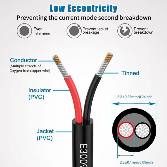 Alt view image 4 of 6 - 16gauge Wire 16/2 Electrical Wire 2 Conductor Extension Cable 50 Foot UL2464 DC 5V/12V/24V/300V 16 AWG Oxygen Free Stranded Tinned Copper Wire Low Voltage Cable for LED Lamps Automotive
