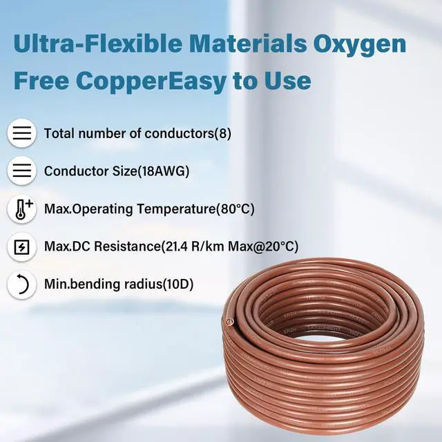 Alt view image 3 of 5 - Thermostat Wire 18/8 Gauge 8 Conductor - 50ft, Multi-Conductor Bare Copper Cable, Durable PVC Jacket, Low-Resistance Wiring for HVAC Systems, Thermostats, and Low Voltage Applications