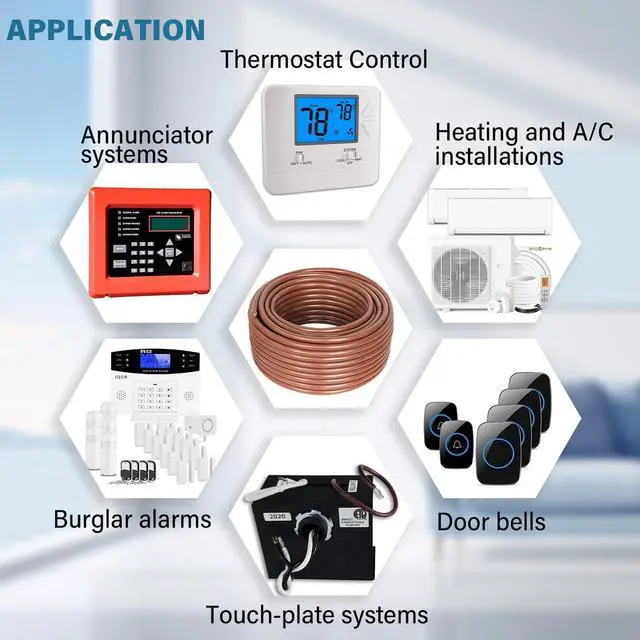 Alt view image 5 of 5 - Thermostat Wire 18/8 Gauge 8 Conductor - 50ft, Multi-Conductor Bare Copper Cable, Durable PVC Jacket, Low-Resistance Wiring for HVAC Systems, Thermostats, and Low Voltage Applications