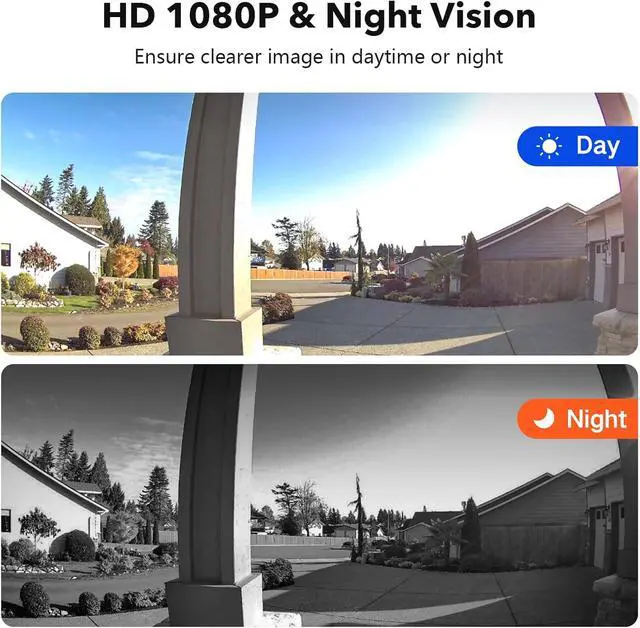 Alt view image 6 of 7 - Wireless Video Doorbell Camera with 7 Inch Monitor, Home Video Door Phone Intercom System, 2-Way Audio, PIR Motion Detection, Local Storage, No Monthly Fee, Tuya Smart APP