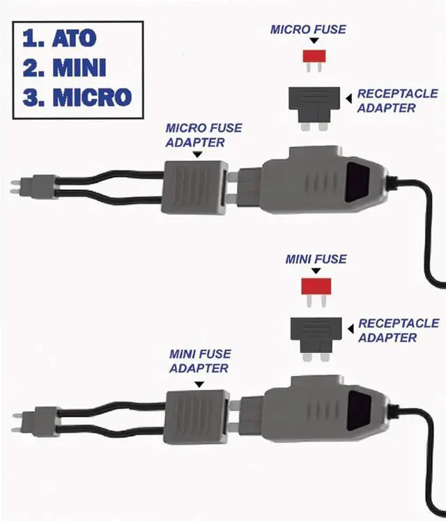 Alt view image 3 of 3 - Fuse Buddy Current Loop Kit - Improved