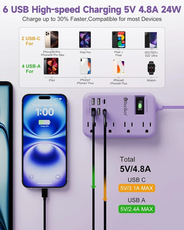 Alt view image 2 of 7 - 6 USB (2 USB C) Travel Power Strip - 5Ft Purple Extension Cord With 24W USB Charging Station and 4 Outlets, Desk Accessories With Surge Protector for Cute Kawaii Lavender Office Dorm Room