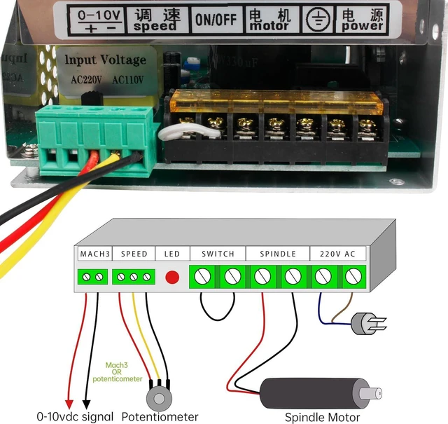 Alt view image 3 of 7 - RATTMMOTOR 300W Mach3 Fuction CNC Spindle Motor Speed Controller 6A Power Supply Converter AC110V/220V Compatible with 300W Spindle Motor for CNC Router Milling Machine