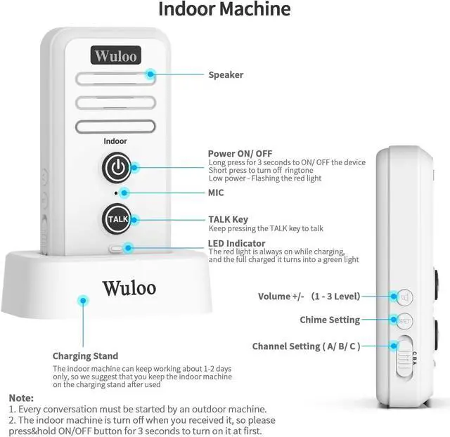 Alt view image 5 of 7 - Wireless Intercom Doorbell Chime for Home Intercomunicador (1T2 White)
