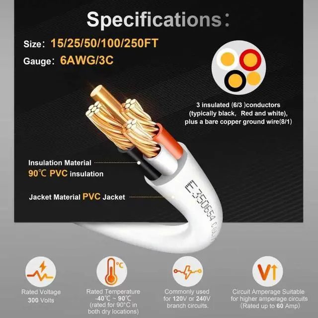 Alt view image 3 of 7 - NMD90 Electrical Wire, 6/3, Non-Metallic Sheathed Cable for Indoor Electric Wiring, Residential and Commercial Buildings Wiring, Electric Wire 6 AWG 3 Conductors, 25FT, CUL Certification