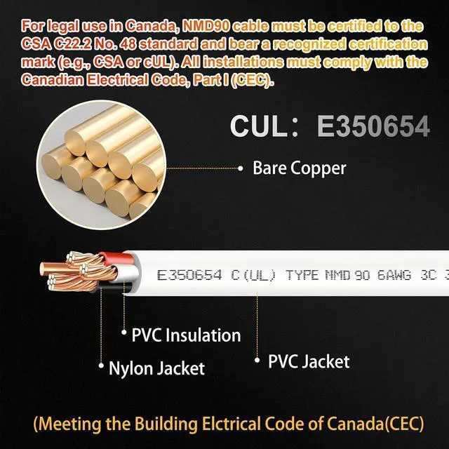 Alt view image 4 of 7 - NMD90 Electrical Wire, 6/3, Non-Metallic Sheathed Cable for Indoor Electric Wiring, Residential and Commercial Buildings Wiring, Electric Wire 6 AWG 3 Conductors, 25FT, CUL Certification