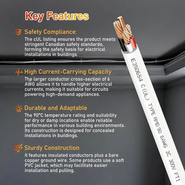 Alt view image 5 of 7 - NMD90 Electrical Wire, 6/3, Non-Metallic Sheathed Cable for Indoor Electric Wiring, Residential and Commercial Buildings Wiring, Electric Wire 6 AWG 3 Conductors, 25FT, CUL Certification